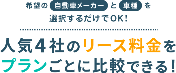 人気4社のリース料金をプランごとに比較できる